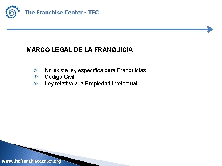 MARCO LEGAL DE LA FRANQUICIA No existe ley específica para Franquicias Código Civil Ley