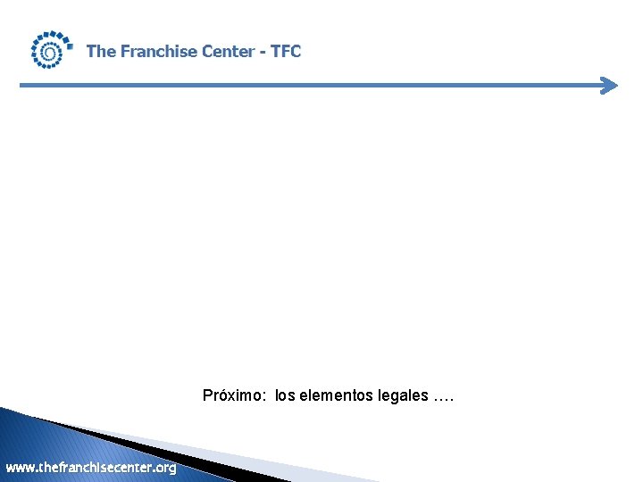 Próximo: los elementos legales …. www. thefranchisecenter. org 