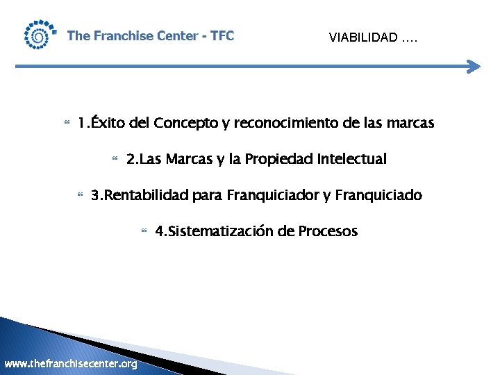 VIABILIDAD …. 1. Éxito del Concepto y reconocimiento de las marcas 2. Las Marcas