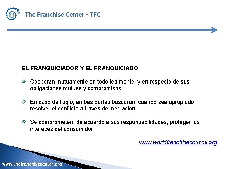 EL FRANQUICIADOR Y EL FRANQUICIADO Cooperan mutuamente en todo lealmente y en respecto de