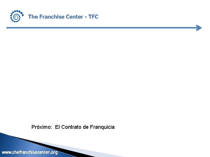 Próximo: El Contrato de Franquicia www. thefranchisecenter. org 