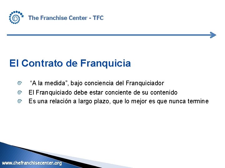 El Contrato de Franquicia “A la medida”, bajo conciencia del Franquiciador El Franquiciado debe