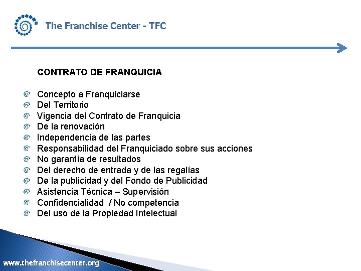 CONTRATO DE FRANQUICIA Concepto a Franquiciarse Del Territorio Vigencia del Contrato de Franquicia De