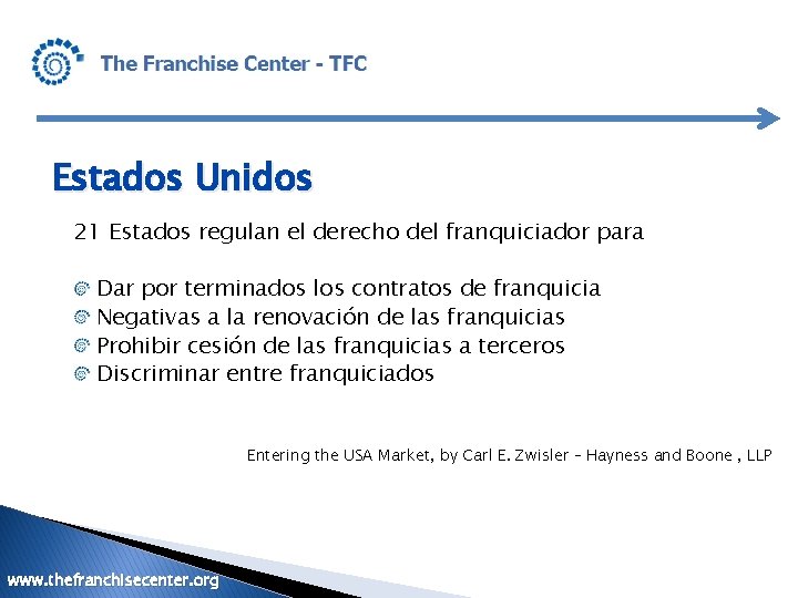 Estados Unidos 21 Estados regulan el derecho del franquiciador para Dar por terminados los