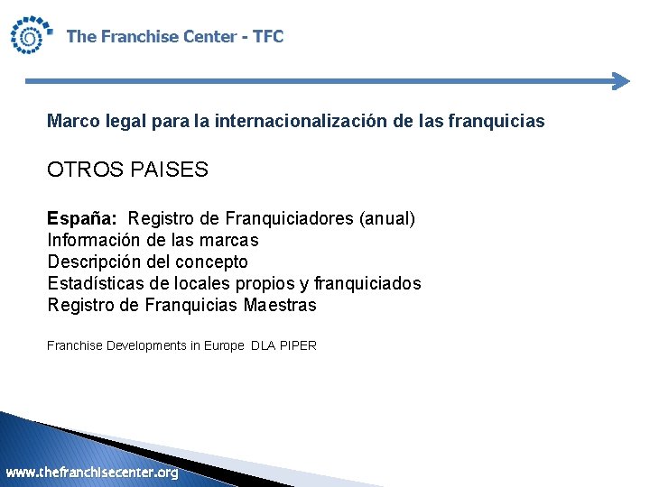 Marco legal para la internacionalización de las franquicias OTROS PAISES España: Registro de Franquiciadores