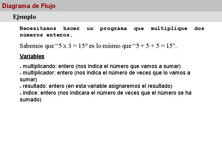 Diagrama de Flujo Ejemplo Necesitamos hacer números enteros. un programa que multiplique Sabemos que