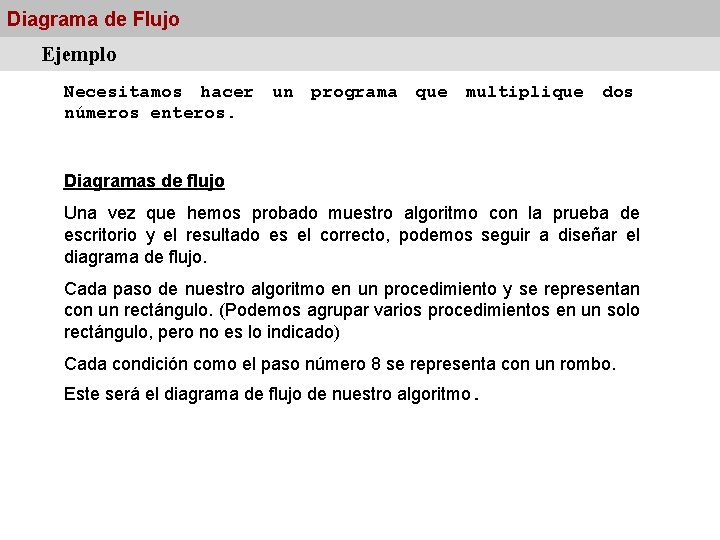 Diagrama de Flujo Ejemplo Necesitamos hacer un programa que multiplique dos números enteros. Diagramas