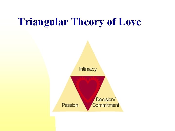 Triangular Theory of Love 