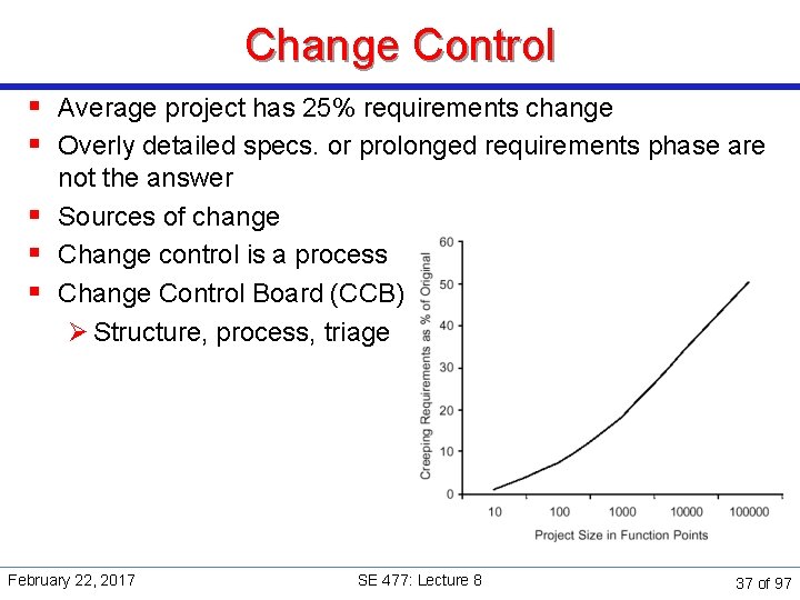 Change Control § Average project has 25% requirements change § Overly detailed specs. or