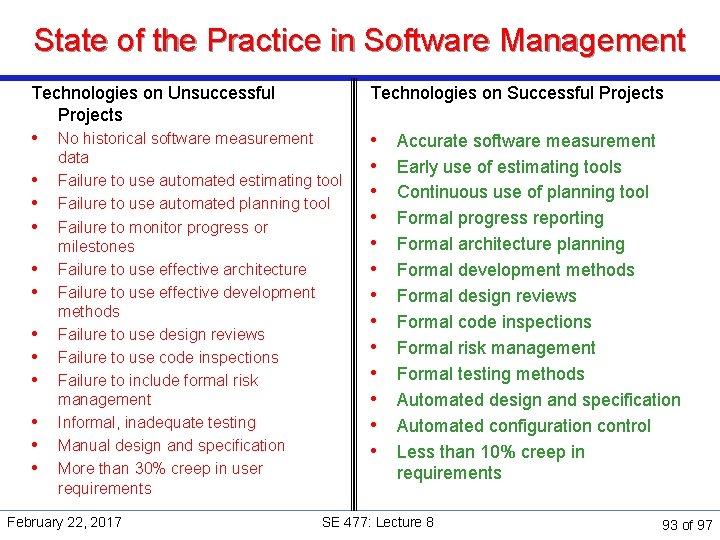 State of the Practice in Software Management Technologies on Unsuccessful Projects • No historical