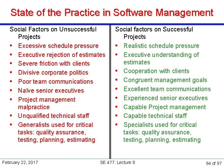 State of the Practice in Software Management Social Factors on Unsuccessful Projects • Excessive