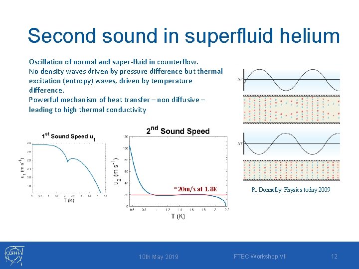 Second sound in superfluid helium Oscillation of normal and super-fluid in counterflow. No density
