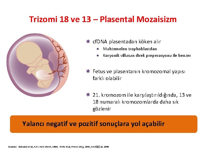 Trizomi 18 ve 13 – Plasental Mozaisizm cf. DNA plasentadan köken alır ● Muhtemelen