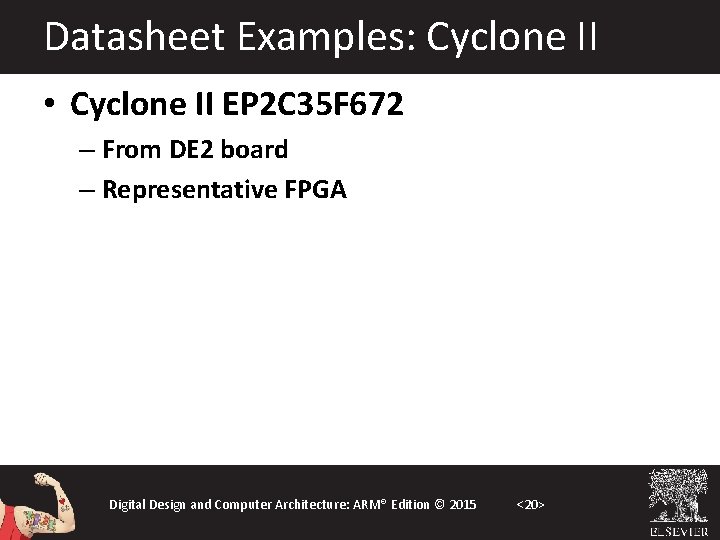 Datasheet Examples: Cyclone II • Cyclone II EP 2 C 35 F 672 –
