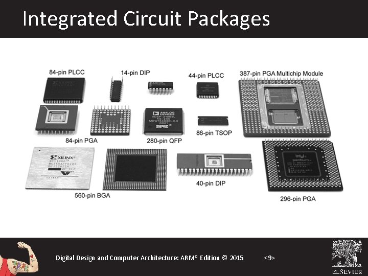 Integrated Circuit Packages digikey. com Digital Design and Computer Architecture: ARM® Edition © 2015