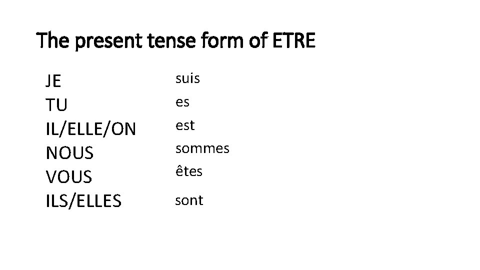 The present tense form of ETRE JE TU IL/ELLE/ON NOUS VOUS ILS/ELLES suis es