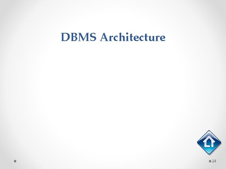 DBMS Architecture 24 