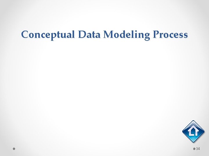 Conceptual Data Modeling Process 34 