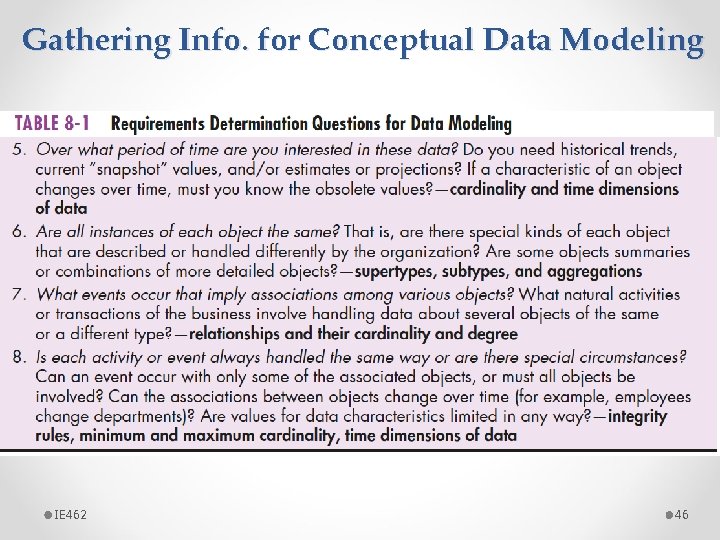 Gathering Info. for Conceptual Data Modeling IE 462 46 