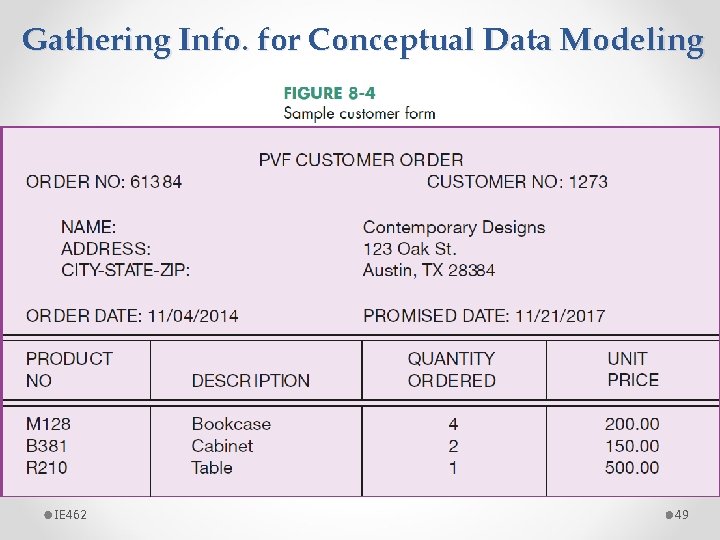 Gathering Info. for Conceptual Data Modeling IE 462 49 