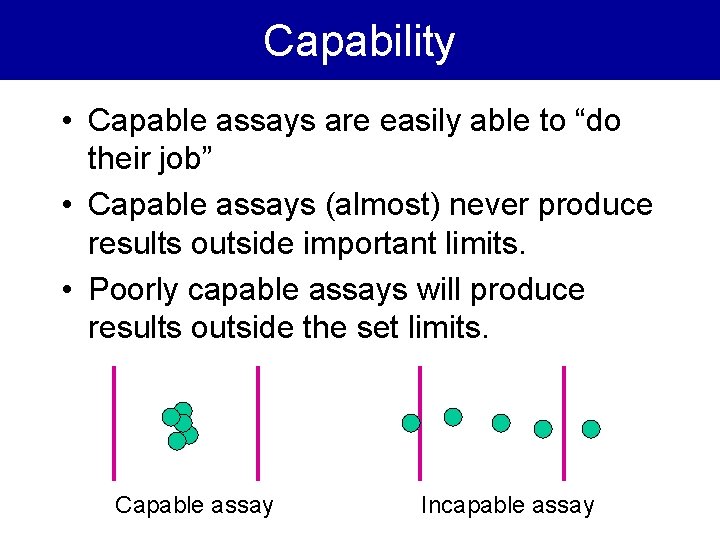 Capability • Capable assays are easily able to “do their job” • Capable assays