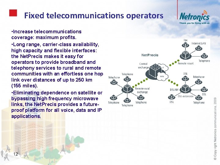 Fixed telecommunications operators • Increase telecommunications coverage: maximum profits. • Long range, carrier-class availability,