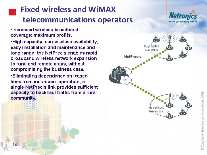 Fixed wireless and Wi. MAX telecommunications operators • Increased wireless broadband coverage: maximum profits.