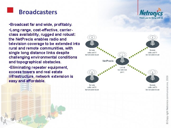 Broadcasters • Broadcast far and wide, profitably. • Long range, cost-effective, carrierclass availability, rugged