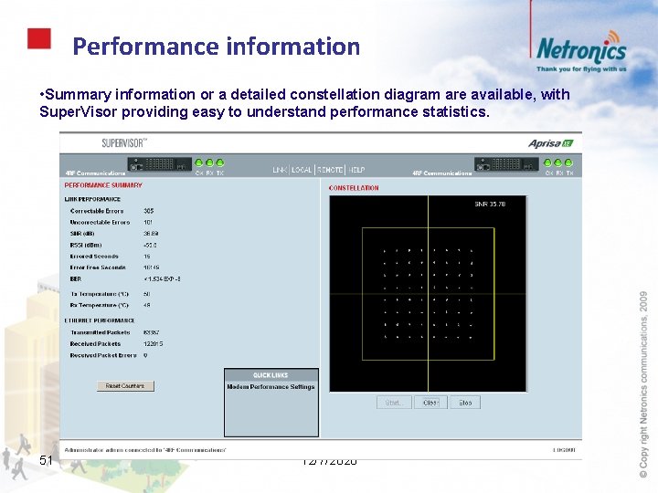 Performance information • Summary information or a detailed constellation diagram are available, with Super.