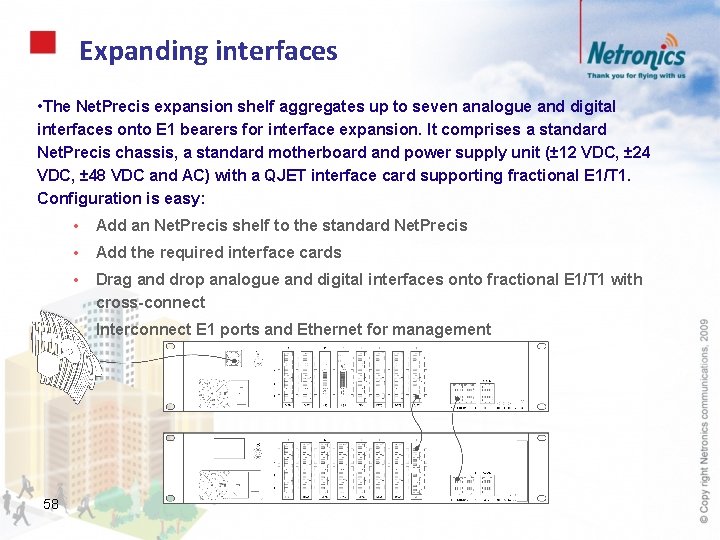 Expanding interfaces • The Net. Precis expansion shelf aggregates up to seven analogue and