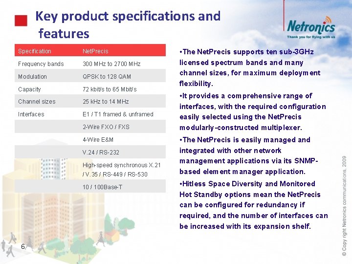 Key product specifications and features Specification Net. Precis Frequency bands 300 MHz to 2700