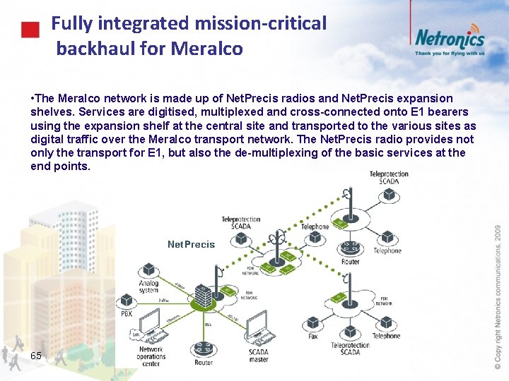 Fully integrated mission-critical backhaul for Meralco • The Meralco network is made up of