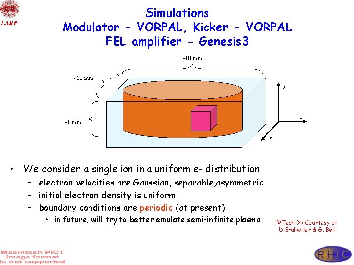 Simulations Modulator - VORPAL, Kicker - VORPAL FEL amplifier - Genesis 3 ~10 mm