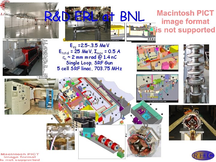 R&D ERL at BNL Einj =2. 5 -. 3. 5 Me. V Etotal =