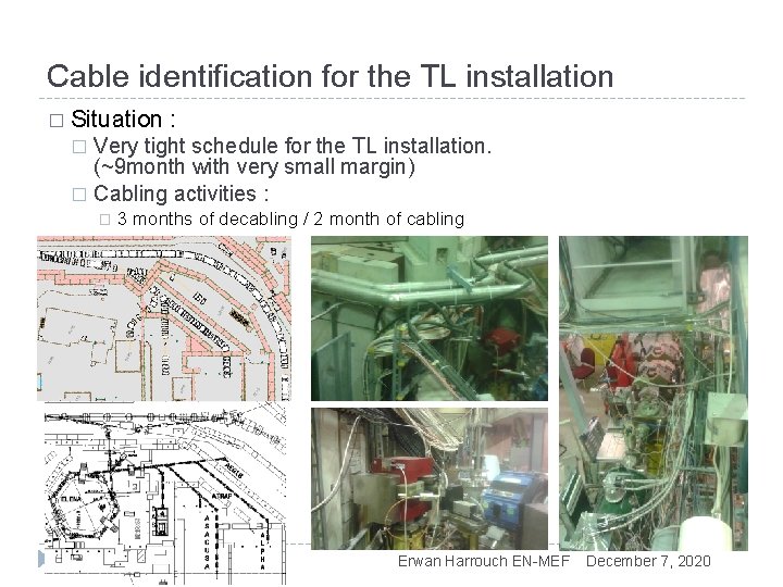 Cable identification for the TL installation � Situation : Very tight schedule for the