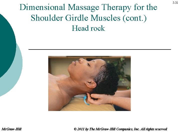 Dimensional Massage Therapy for the Shoulder Girdle Muscles (cont. ) Head rock Mc. Graw-Hill