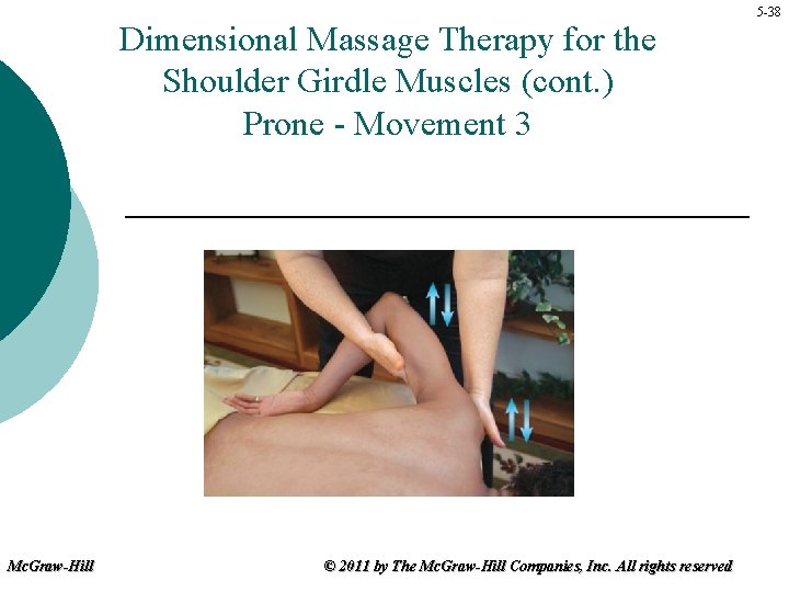 Dimensional Massage Therapy for the Shoulder Girdle Muscles (cont. ) Prone - Movement 3