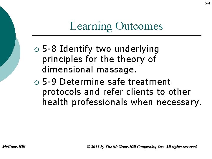 5 -4 Learning Outcomes 5 -8 Identify two underlying principles for theory of dimensional