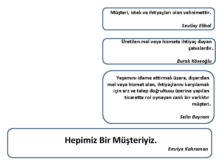 Müşteri, istek ve ihtiyaçları olan velinimettir. Sevilay Elibol Üretilen mal veya hizmete ihtiyaç duyan