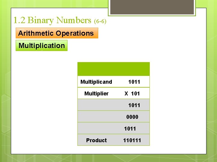 1. 2 Binary Numbers (6 -6) Arithmetic Operations Multiplication Multiplicand 1011 Multiplier X 1011