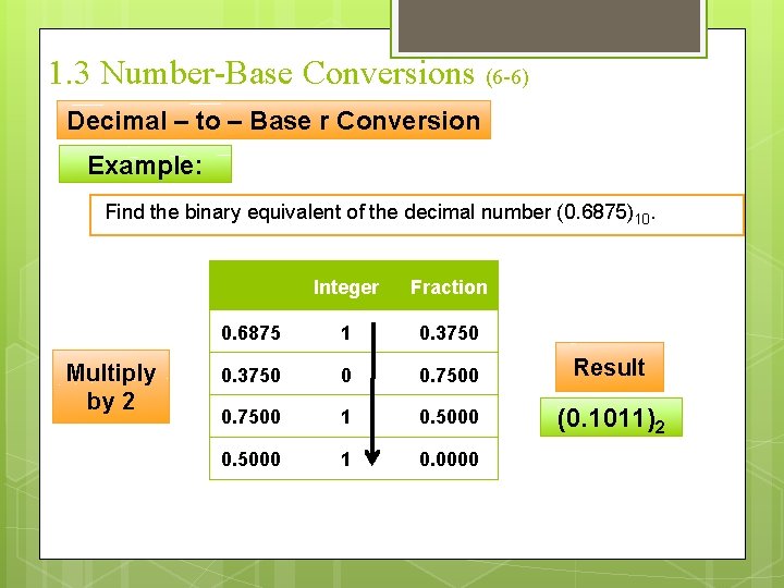 1. 3 Number-Base Conversions (6 -6) Decimal – to – Base r Conversion Example: