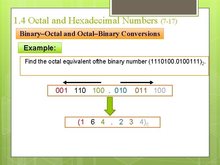 1. 4 Octal and Hexadecimal Numbers (7 -17) Binary–Octal and Octal–Binary Conversions Example: Find
