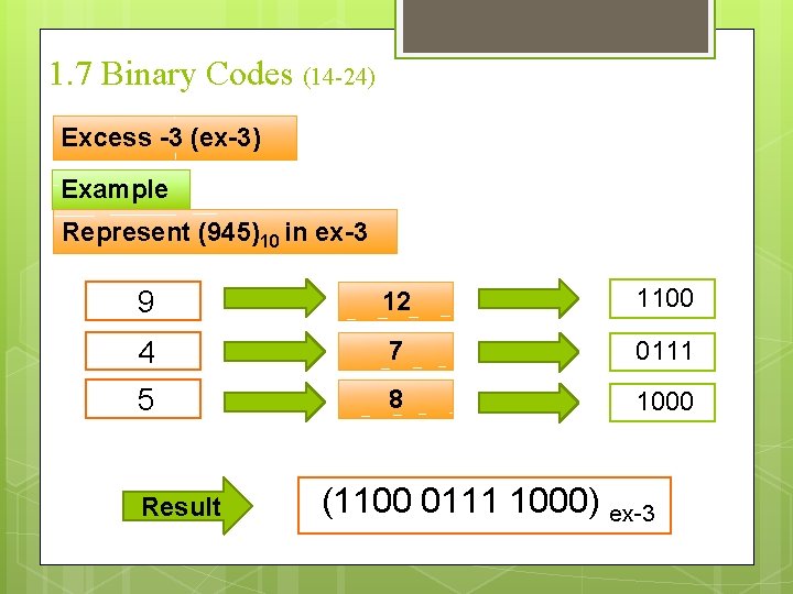 1. 7 Binary Codes (14 -24) Excess -3 (ex-3) Example Represent (945)10 in ex-3