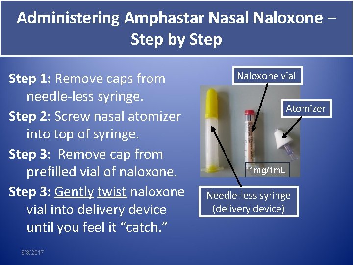 Administering Amphastar Nasal Naloxone – Step by Step 1: Remove caps from 1: needle-less
