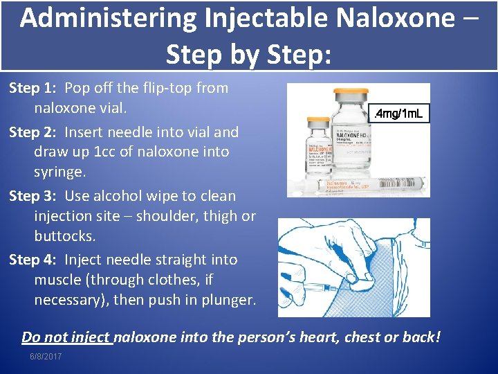 Administering Injectable Naloxone – Step by Step: Step 1: Pop off the flip-top from