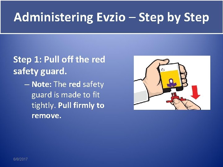 Administering Evzio – Step by Step 1: Pull off the red safety guard. –