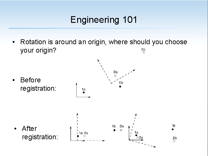 Engineering 101 • Rotation is around an origin, where should you choose your origin?