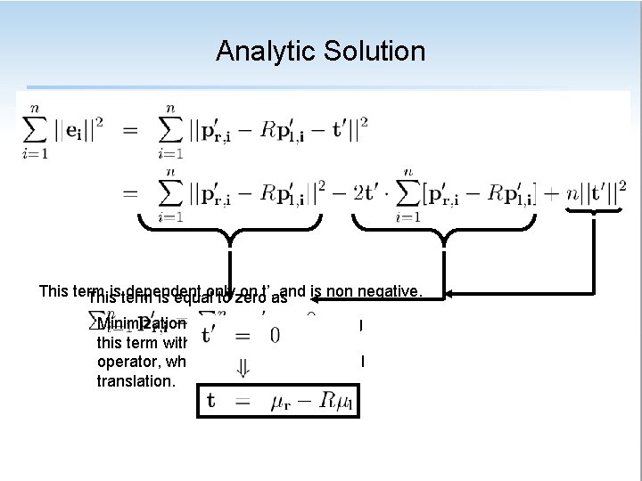 Analytic Solution This term dependent on t’, as and is non negative. Thisisterm is