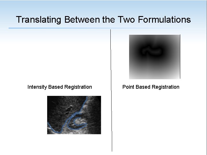 Translating Between the Two Formulations Intensity Based Registration Point Based Registration 