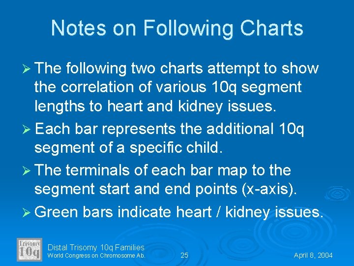 Notes on Following Charts Ø The following two charts attempt to show the correlation